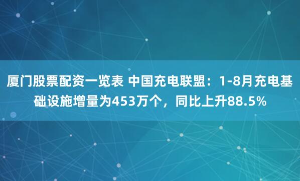 厦门股票配资一览表 中国充电联盟：1-8月充电基础设施增量为453万个，同比上升88.5%