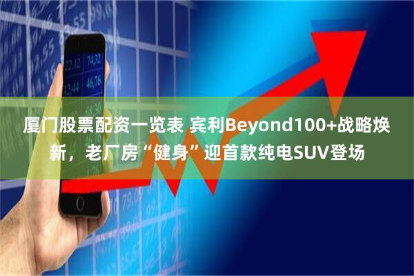 厦门股票配资一览表 宾利Beyond100+战略焕新，老厂房“健身”迎首款纯电SUV登场