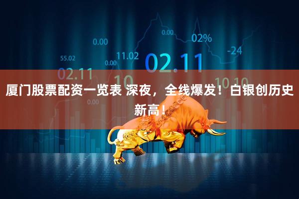 厦门股票配资一览表 深夜，全线爆发！白银创历史新高！