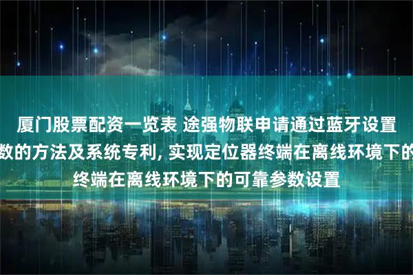 厦门股票配资一览表 途强物联申请通过蓝牙设置定位器终端参数的方法及系统专利, 实现定位器终端在离线环境下的可靠参数设置