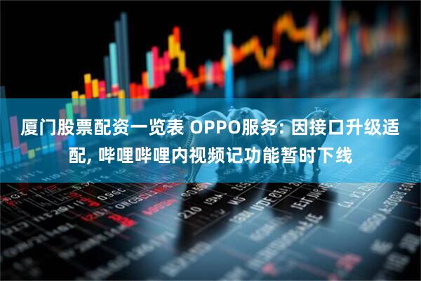 厦门股票配资一览表 OPPO服务: 因接口升级适配, 哔哩哔哩内视频记功能暂时下线