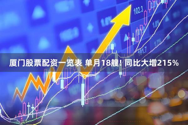 厦门股票配资一览表 单月18艘! 同比大增215%